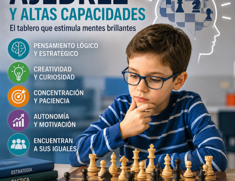 Altas capacidades ajedrez