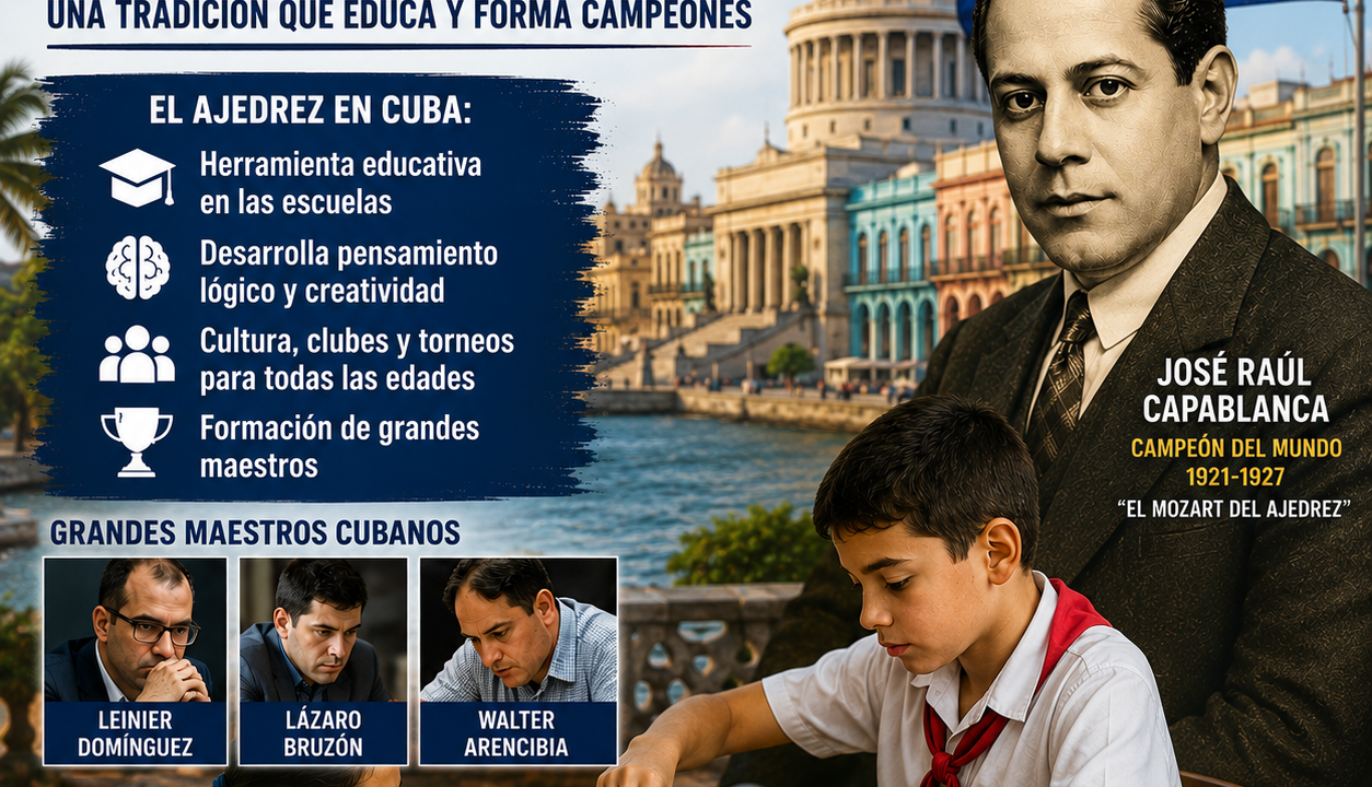 Cuba y ajedrez