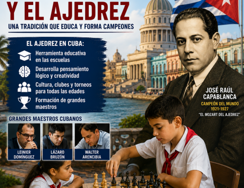 Cuba y ajedrez
